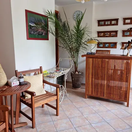 Etna Frühstückspension Dziwnówek